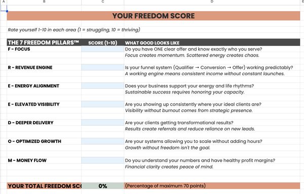Freedom-Based Business Dashboard